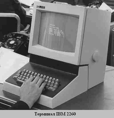  IBM 2260