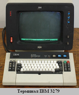  IBM 3279
